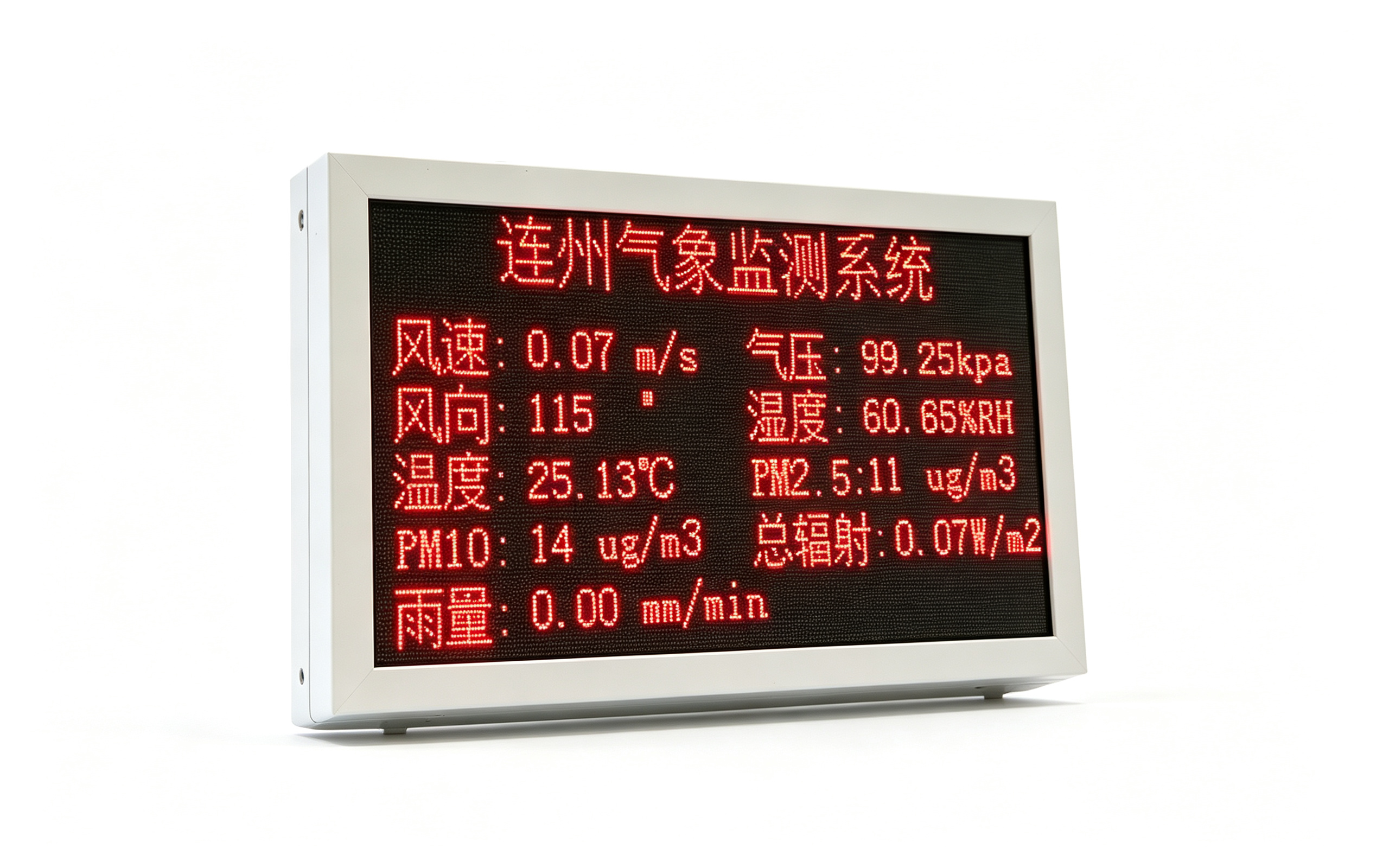 LED显示屏 应用场景图